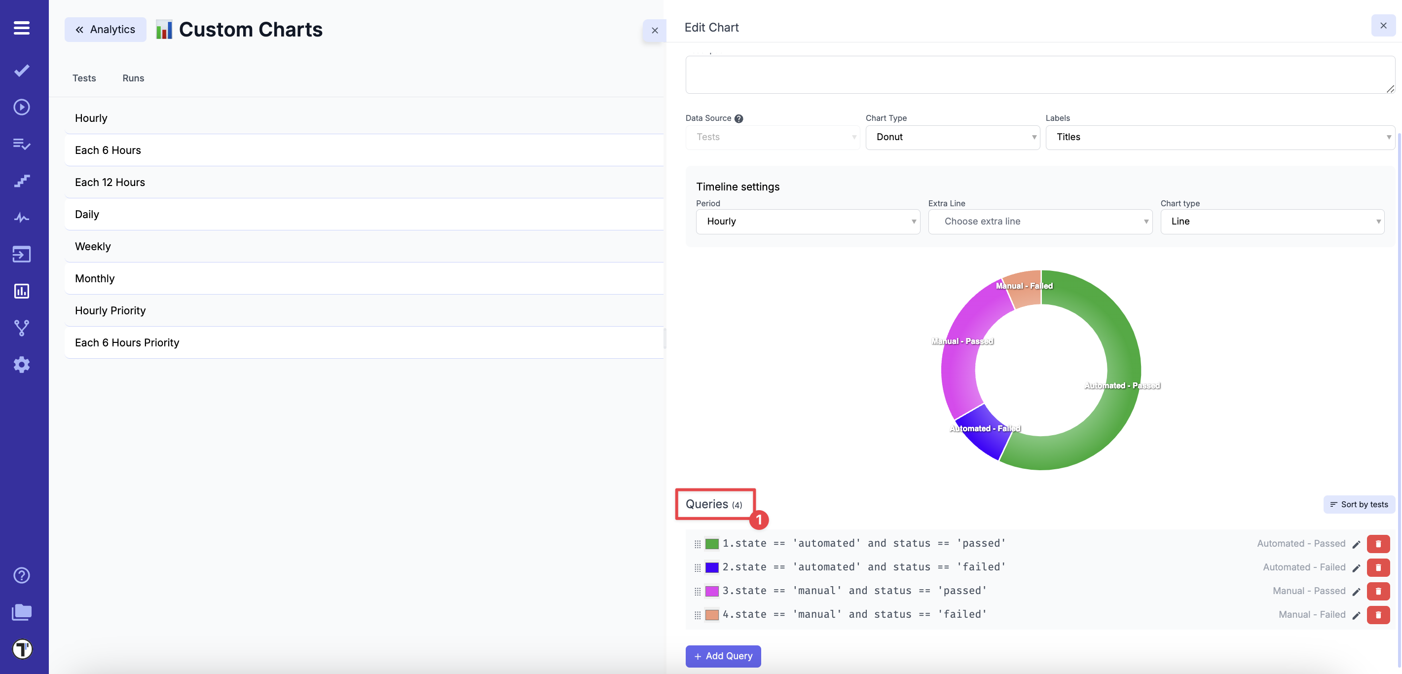 Queries list